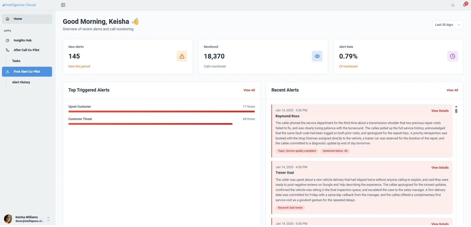 First Alert dashboard listing alert conditions including a topic match on service quality complaint, a sentiment threshold below minus forty, and a keyword match on bad review.